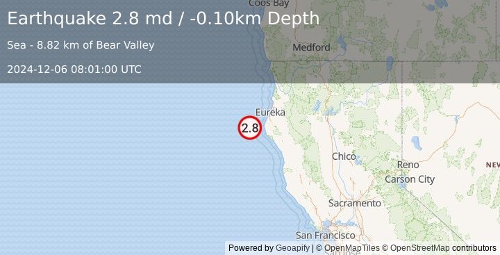 Earthquake OFFSHORE NORTHERN CALIFORNIA (2.8 md) (2024-12-06 08:01:00 UTC)