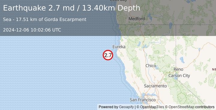 Earthquake OFFSHORE NORTHERN CALIFORNIA (2.7 md) (2024-12-06 10:02:06 UTC)