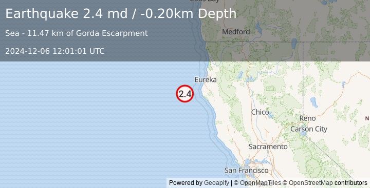 Earthquake OFFSHORE NORTHERN CALIFORNIA (2.4 md) (2024-12-06 12:01:01 UTC)