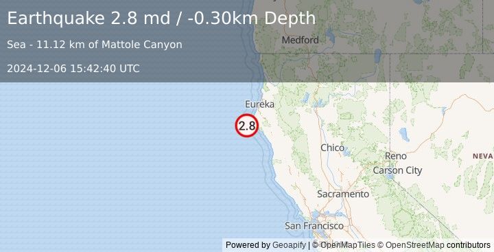 Earthquake OFFSHORE NORTHERN CALIFORNIA (2.8 md) (2024-12-06 15:42:40 UTC)