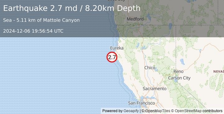 Earthquake OFFSHORE NORTHERN CALIFORNIA (2.7 md) (2024-12-06 19:56:54 UTC)