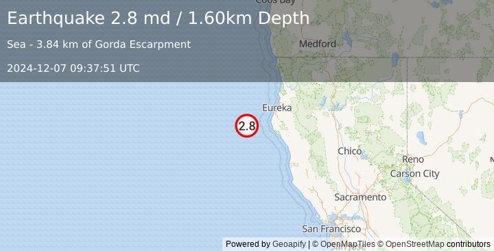 Earthquake OFFSHORE NORTHERN CALIFORNIA (2.8 md) (2024-12-07 09:37:51 UTC)