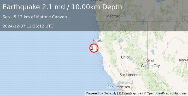 Earthquake OFFSHORE NORTHERN CALIFORNIA (2.1 md) (2024-12-07 12:26:12 UTC)