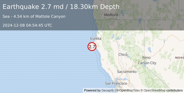 Earthquake OFFSHORE NORTHERN CALIFORNIA (2.7 md) (2024-12-08 04:54:45 UTC)