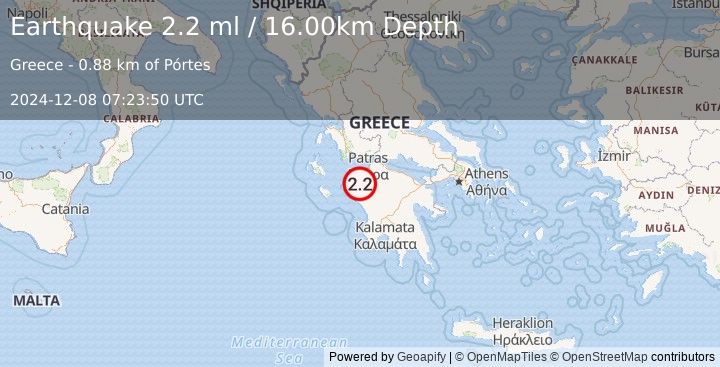 Earthquake SOUTHERN GREECE (2.2 ml) (2024-12-08 07:23:50 UTC)