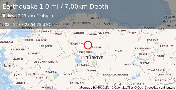 Earthquake CENTRAL TURKEY (1.0 ml) (2024-12-08 23:54:25 UTC)