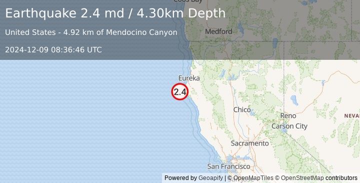 Earthquake OFFSHORE NORTHERN CALIFORNIA (2.4 md) (2024-12-09 08:36:46 UTC)