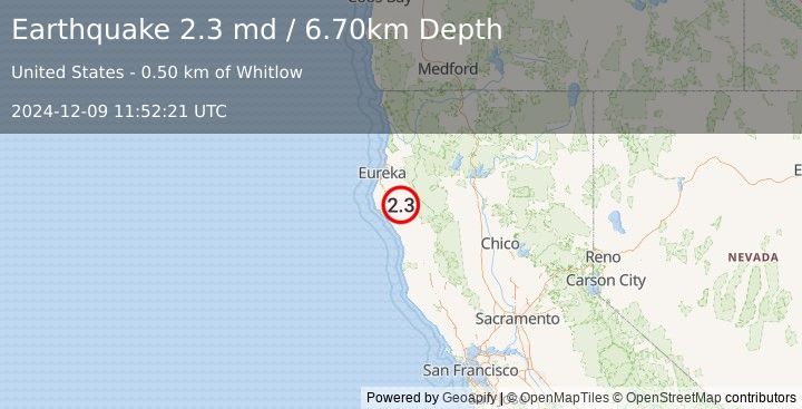 Earthquake NORTHERN CALIFORNIA (2.3 md) (2024-12-09 11:52:21 UTC)