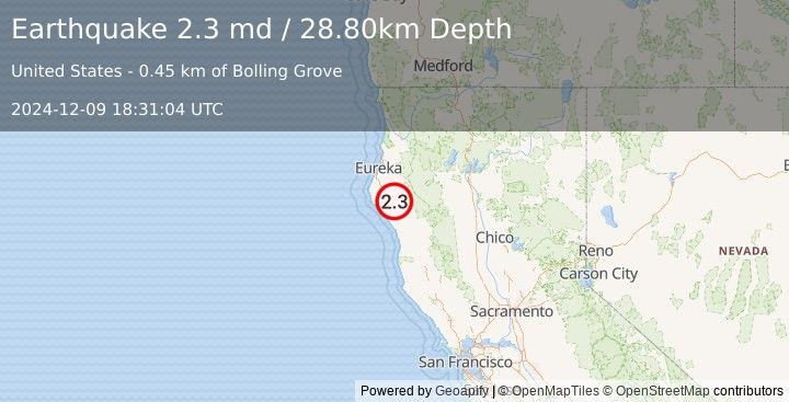 Earthquake NORTHERN CALIFORNIA (2.3 md) (2024-12-09 18:31:04 UTC)