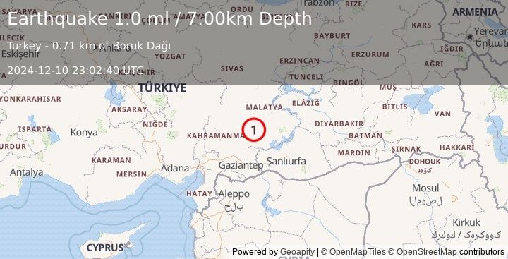 Earthquake CENTRAL TURKEY (1.0 ml) (2024-12-10 23:02:40 UTC)