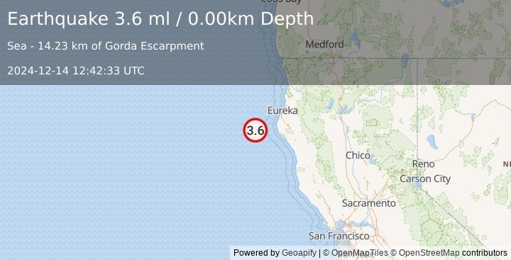 Earthquake OFFSHORE NORTHERN CALIFORNIA (3.6 ml) (2024-12-14 12:42:33 UTC)