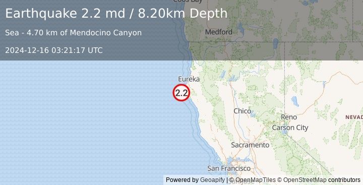 Earthquake OFFSHORE NORTHERN CALIFORNIA (2.2 md) (2024-12-16 03:21:17 UTC)