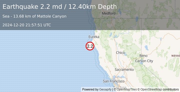 Earthquake OFFSHORE NORTHERN CALIFORNIA (2.2 md) (2024-12-20 21:57:51 UTC)