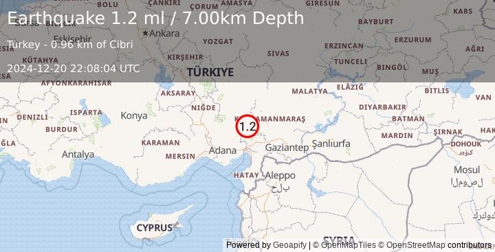 Earthquake CENTRAL TURKEY (1.2 ml) (2024-12-20 22:08:04 UTC)