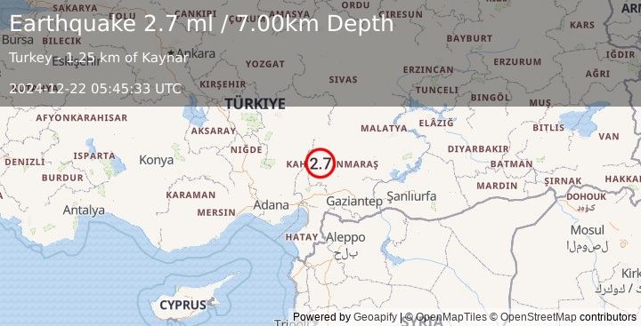 Earthquake CENTRAL TURKEY (2.7 ml) (2024-12-22 05:45:33 UTC)