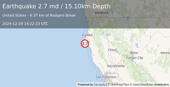 Earthquake OFFSHORE NORTHERN CALIFORNIA (2.7 md) (2024-12-29 14:22:23 UTC)