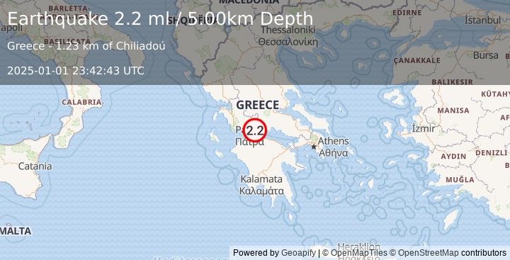 Earthquake GREECE (2.2 ml) (2025-01-01 23:42:43 UTC)