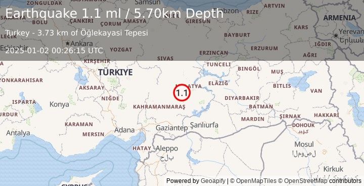 Earthquake CENTRAL TURKEY (1.1 ml) (2025-01-02 00:26:15 UTC)