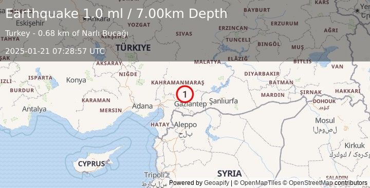 Earthquake CENTRAL TURKEY (1.0 ml) (2025-01-21 07:28:57 UTC)