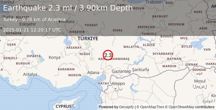 Earthquake CENTRAL TURKEY (2.3 ml) (2025-01-21 12:20:17 UTC)