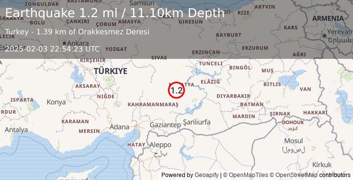 Earthquake CENTRAL TURKEY (1.2 ml) (2025-02-03 22:54:23 UTC)