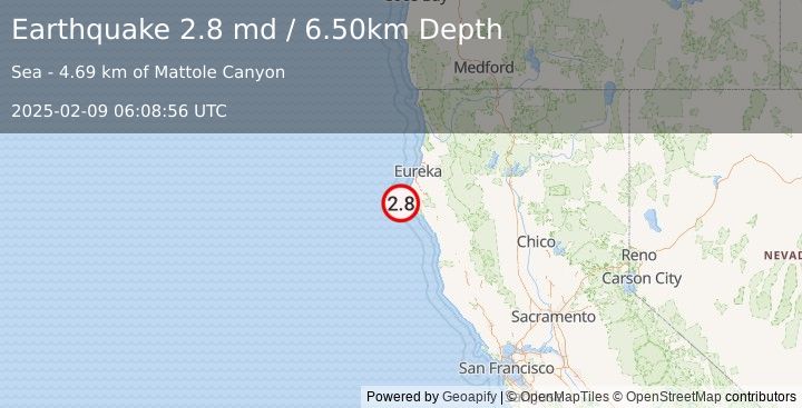 Earthquake OFFSHORE NORTHERN CALIFORNIA (2.8 md) (2025-02-09 06:08:56 UTC)