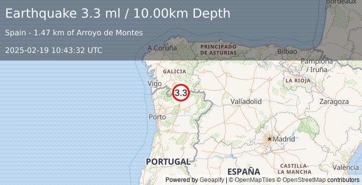 Earthquake PORTUGAL (3.3 ml) (2025-02-19 10:43:32 UTC)