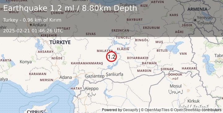 Earthquake EASTERN TURKEY (1.2 ml) (2025-02-21 01:46:26 UTC)