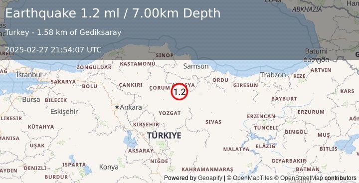 Earthquake CENTRAL TURKEY (1.2 ml) (2025-02-27 21:54:07 UTC)