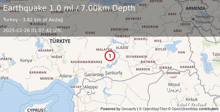 Earthquake EASTERN TURKEY (1.0 ml) (2025-02-28 01:07:42 UTC)