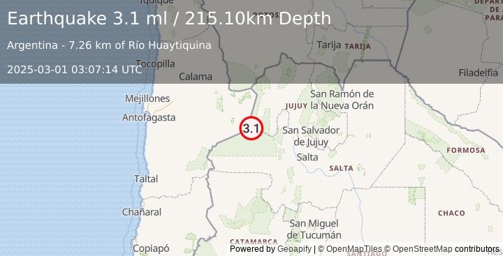 Earthquake SALTA, ARGENTINA (3.1 ml) (2025-03-01 03:07:14 UTC)