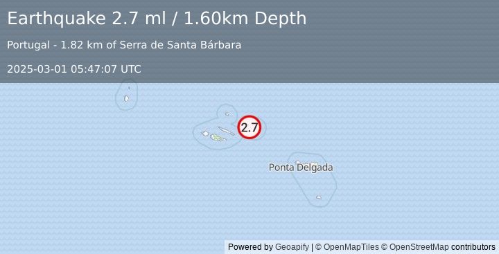 Earthquake AZORES ISLANDS, PORTUGAL (2.7 ml) (2025-03-01 05:47:07 UTC)