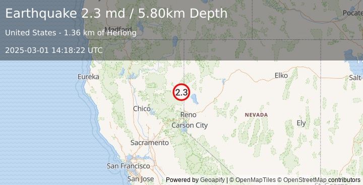 Earthquake NORTHERN CALIFORNIA (2.3 md) (2025-03-01 14:18:22 UTC)