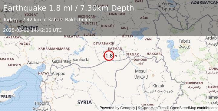 Earthquake EASTERN TURKEY (1.8 ml) (2025-03-02 14:42:06 UTC)