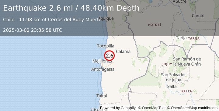 Earthquake ANTOFAGASTA, CHILE (2.6 ml) (2025-03-02 23:35:58 UTC)