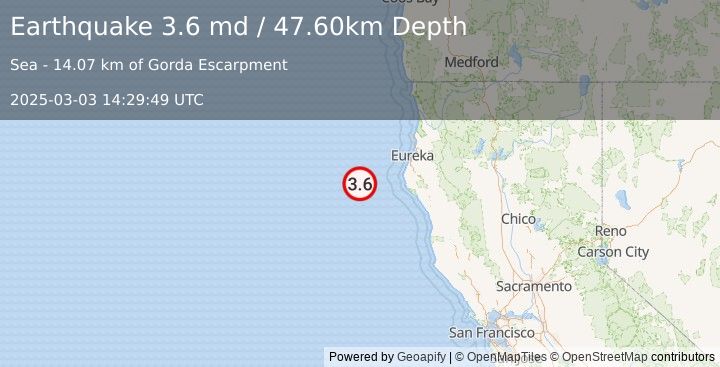 Earthquake OFFSHORE NORTHERN CALIFORNIA (3.6 md) (2025-03-03 14:29:49 UTC)