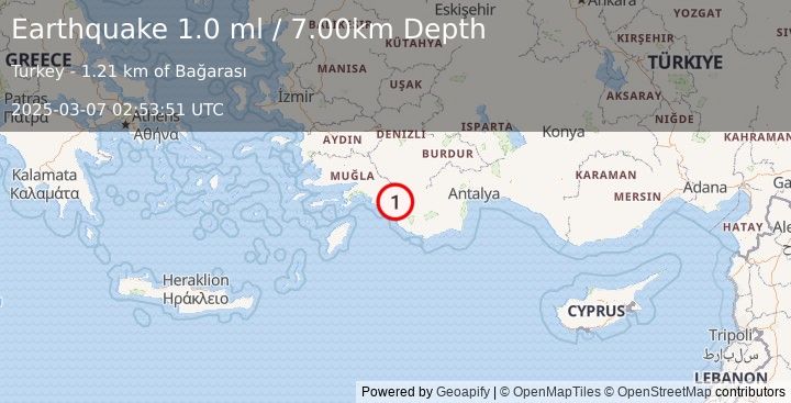 Earthquake WESTERN TURKEY (1.0 ml) (2025-03-07 02:53:51 UTC)