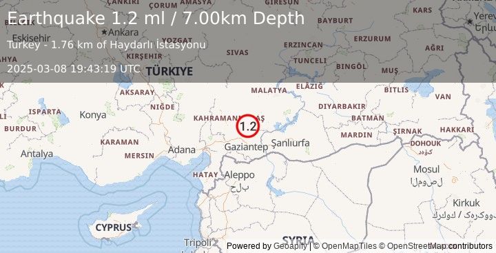 Earthquake CENTRAL TURKEY (1.2 ml) (2025-03-08 19:43:19 UTC)