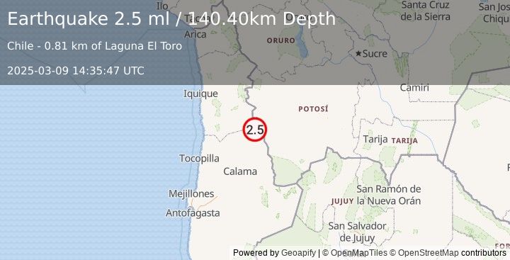 Earthquake ANTOFAGASTA, CHILE (2.5 ml) (2025-03-09 14:35:47 UTC)