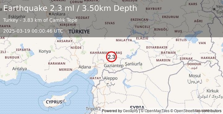 Earthquake CENTRAL TURKEY (2.3 ml) (2025-03-19 00:00:46 UTC)