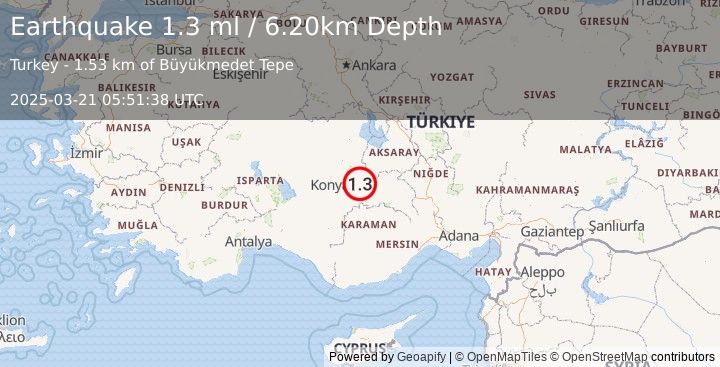 Earthquake CENTRAL TURKEY (1.3 ml) (2025-03-21 05:51:38 UTC)