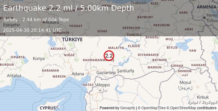 Earthquake CENTRAL TURKEY (2.2 ml) (2025-04-30 20:14:41 UTC)