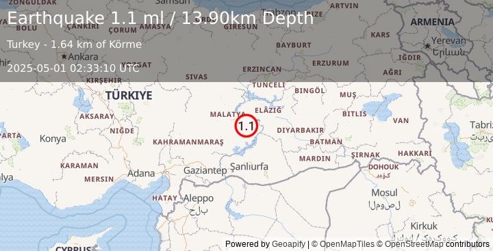 Earthquake EASTERN TURKEY (1.1 ml) (2025-05-01 02:33:10 UTC)