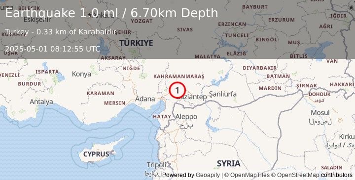 Earthquake CENTRAL TURKEY (1.0 ml) (2025-05-01 08:12:55 UTC)