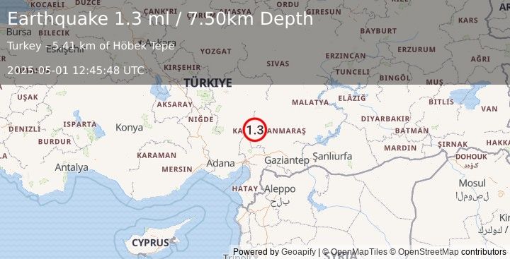 Earthquake CENTRAL TURKEY (1.3 ml) (2025-05-01 12:45:48 UTC)