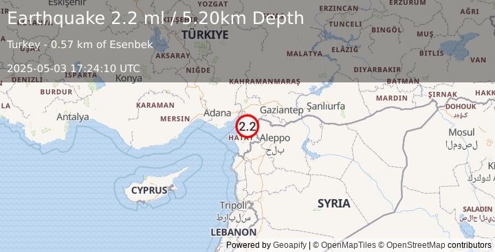 Earthquake TURKEY-SYRIA BORDER REGION (2.2 ml) (2025-05-03 17:24:10 UTC)