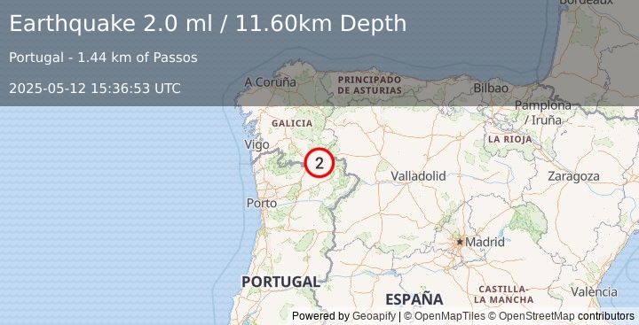 Earthquake PORTUGAL (2.0 ml) (2025-05-12 15:36:53 UTC)