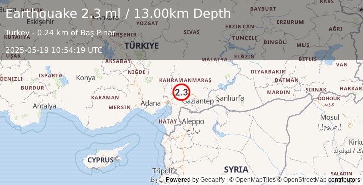 Earthquake CENTRAL TURKEY (2.3 ml) (2025-05-19 10:54:19 UTC)