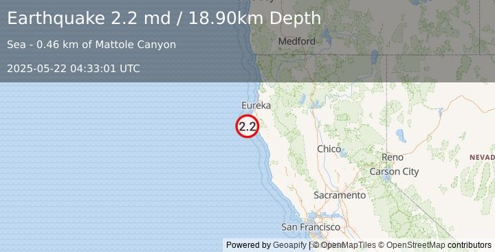 Earthquake OFFSHORE NORTHERN CALIFORNIA (2.2 md) (2025-05-22 04:33:01 UTC)