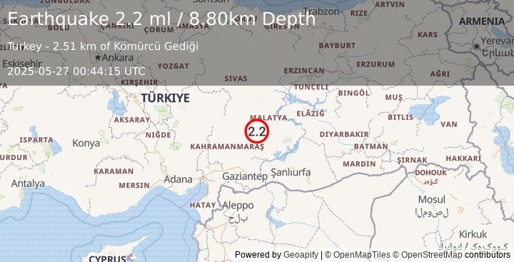 Earthquake CENTRAL TURKEY (2.2 ml) (2025-05-27 00:44:15 UTC)